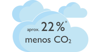 Nube de CO2