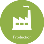 Production in green