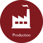 Production in red