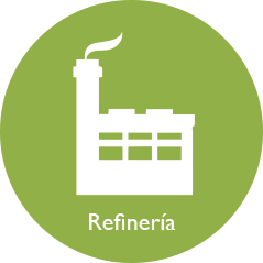 Refinería en verde